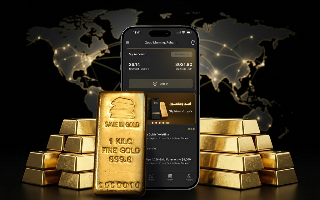 International Gold Rate & Ecommerces Guide | Buy Gold Online UAE